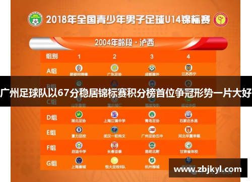 广州足球队以67分稳居锦标赛积分榜首位争冠形势一片大好