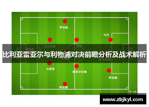 比利亚雷亚尔与利物浦对决前瞻分析及战术解析